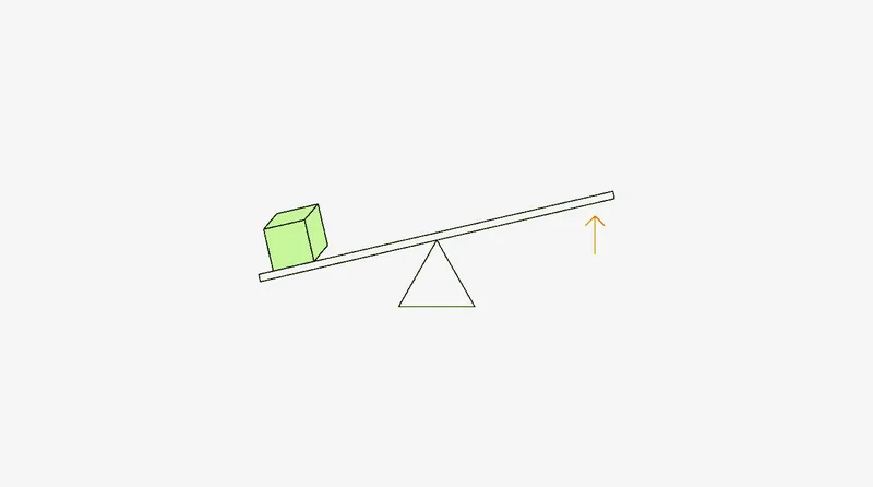 Lever mechanism representing the five operational levers of product seeding ROI