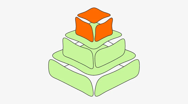 Building blocks representing TikTok Shop tool stack stages