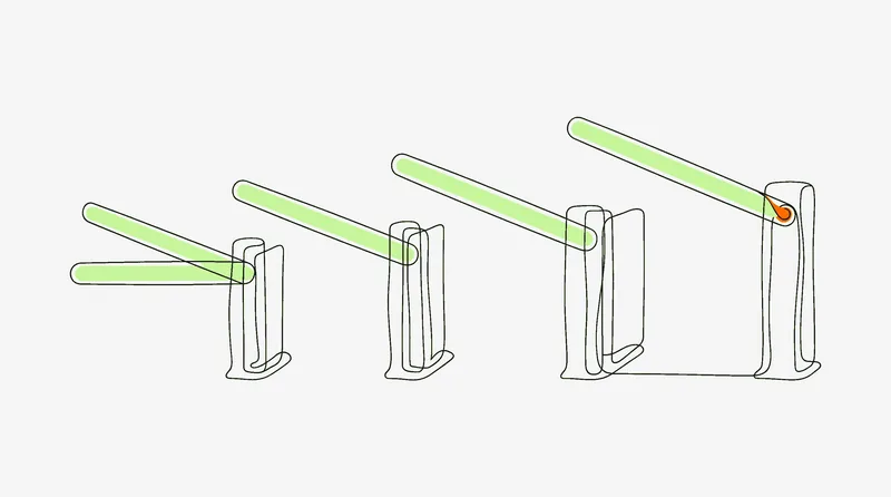 Phase gates representing the breakpoints where affiliate program systems fail