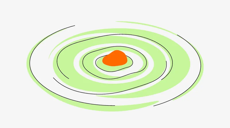 Ripples expanding outward representing the Halo Effect of cross-platform revenue lift