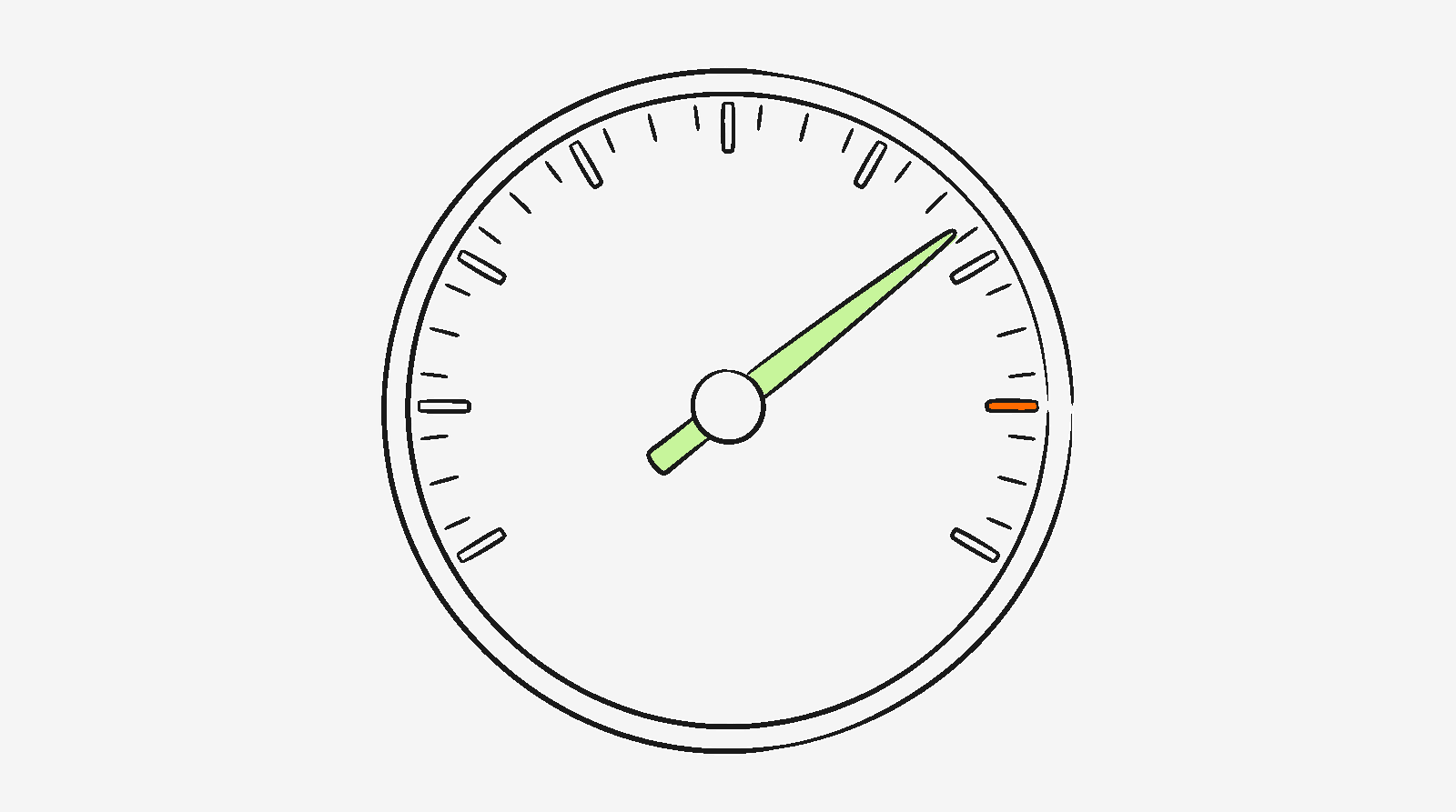 Tachometer needle sweeping into a red zone representing Shop Performance Score penalty risk