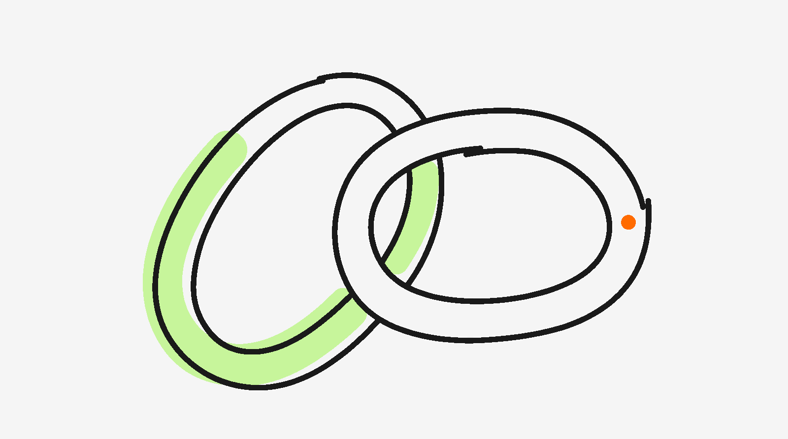 Two interlocked chain links representing the compound effect of fulfillment and creator program