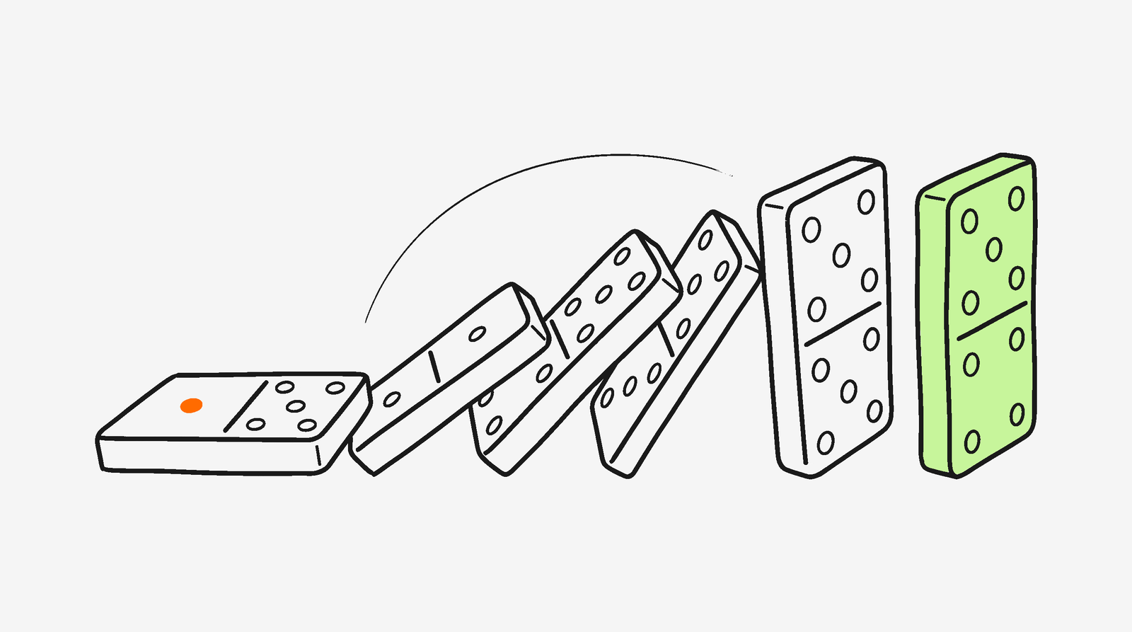 Cascading domino effect illustrating the 30-50 creator management wall