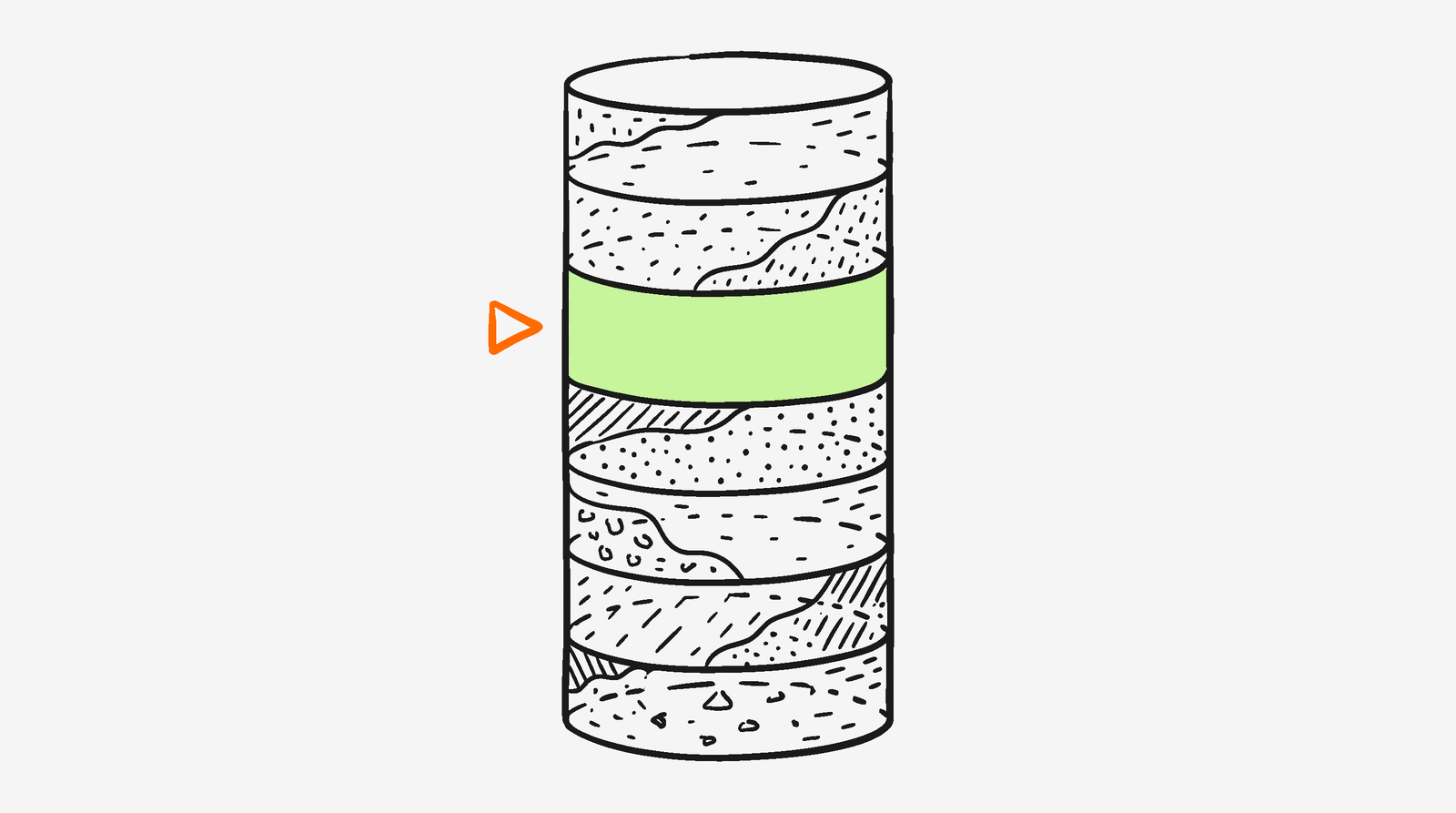 Core sample showing roster segmentation by performance tier and lifecycle