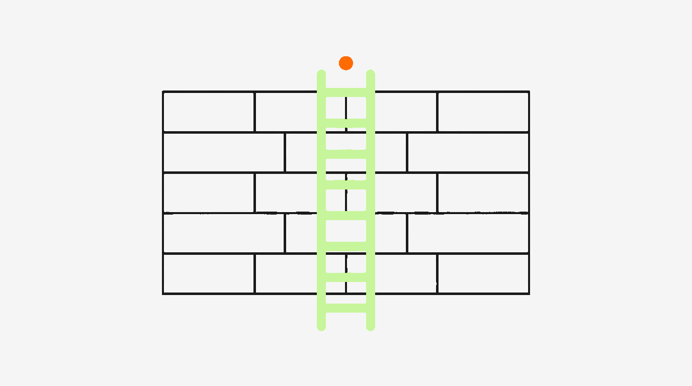 Four-layer wall metaphor with a scaffold breaking through, illustrating the 50-Creator Wall Framework: brief production, performance review, pattern visibility, and coaching bandwidth as the four operational layers that block manual scaling past 50 creators.