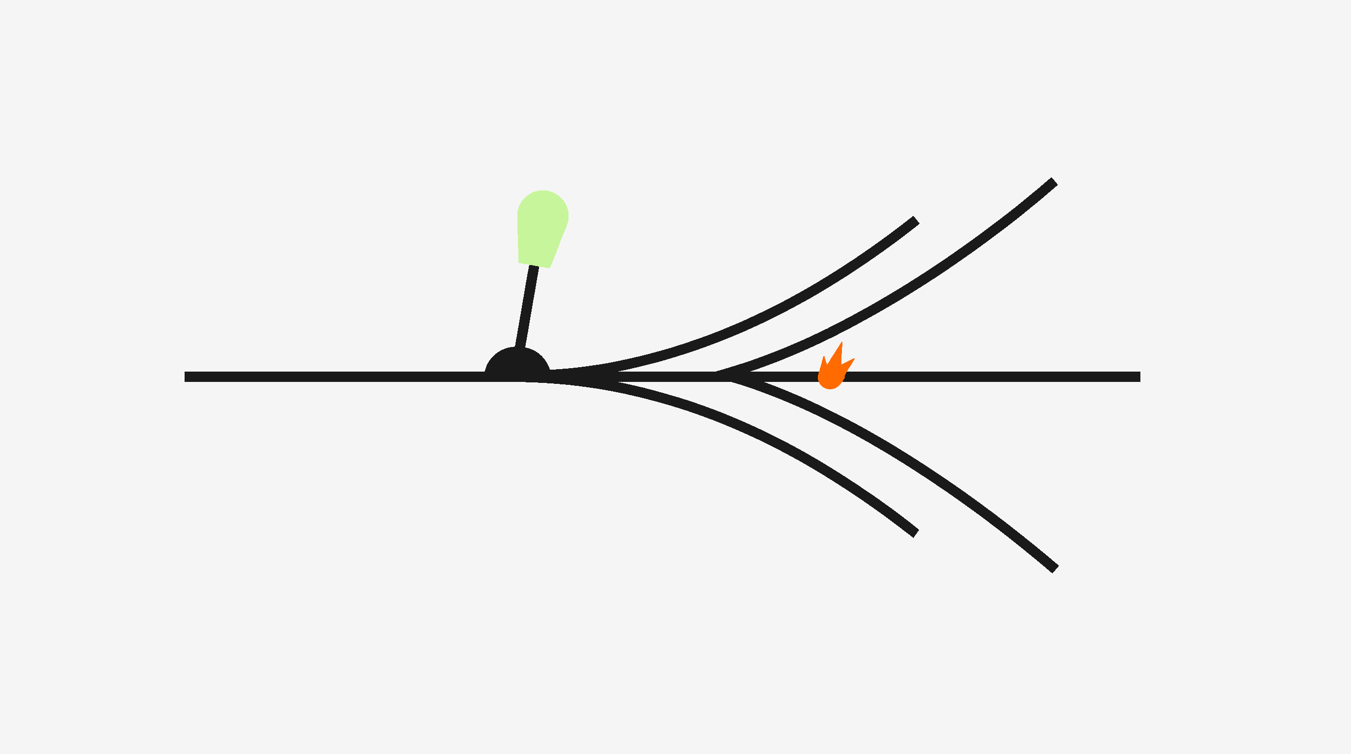 Abstract three-way railroad track switch metaphor showing the choice between Fulfilled by TikTok, self-shipping, and a 3PL as three diverging paths from a single switching mechanism.